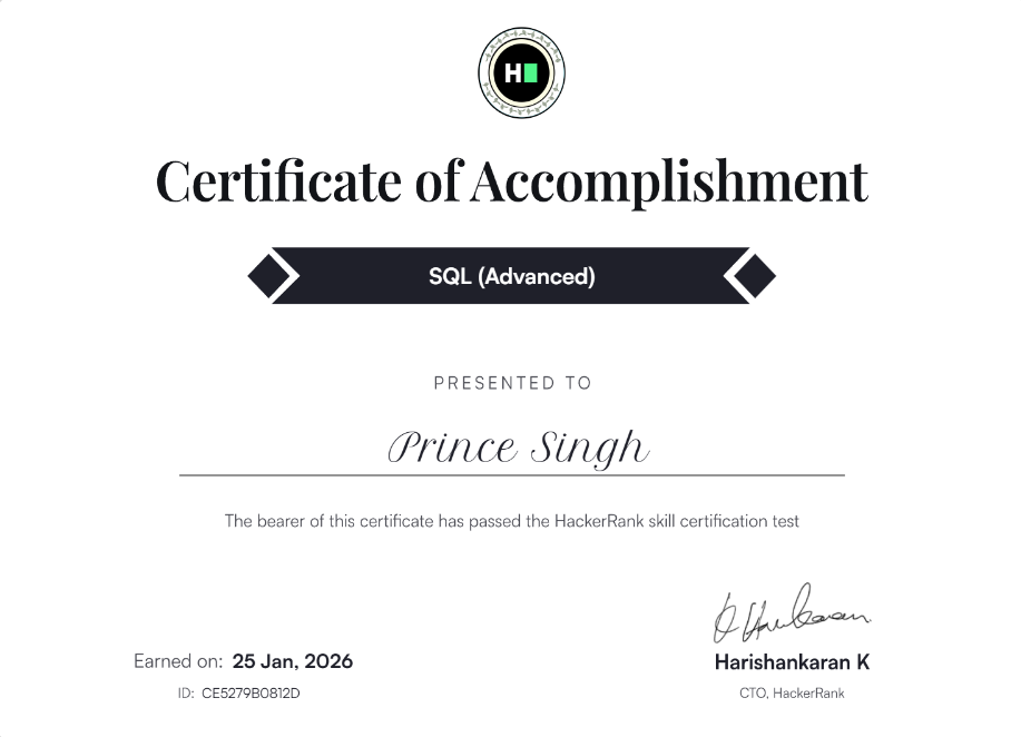 Hackerrank Advanced SQL certificate